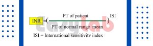 INR Formula فرمول INR